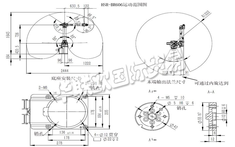 關(guān)于：HSR-BR606雙旋機(jī)器人