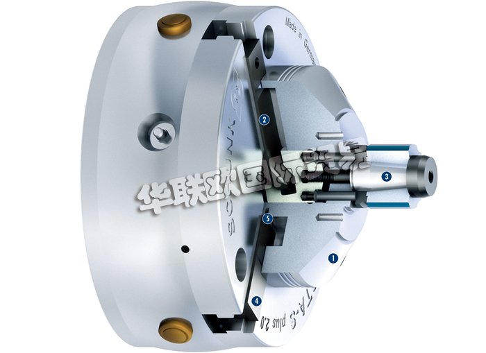 德國雄克卡盤SCHUNK夾具應(yīng)用的實(shí)際意義